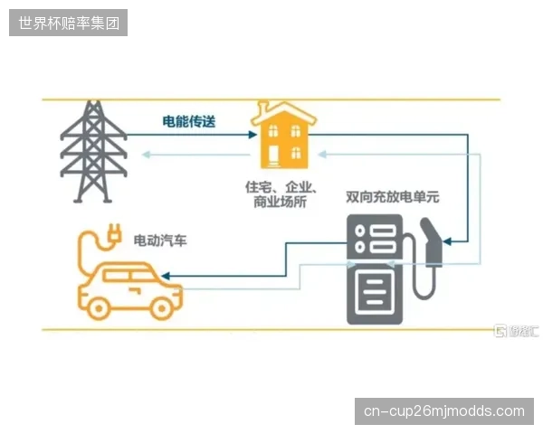 监管机构当前阶段完善智能审计 强化合规运营能力